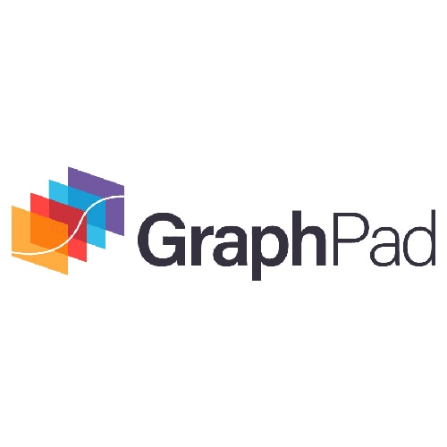 GRAPHPAD PRISM ACTIVATION ANNUAL FEE